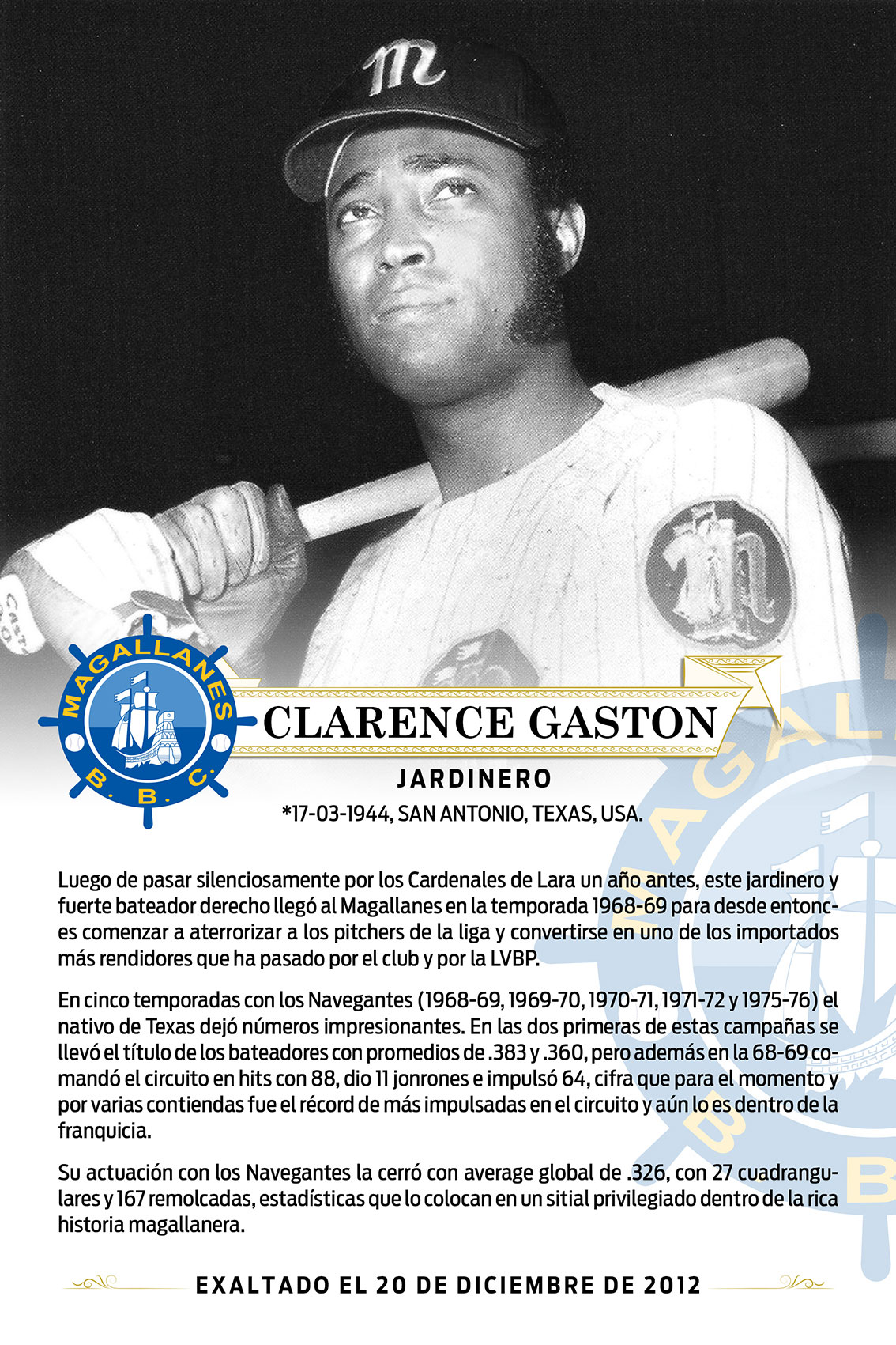 Clarence Gaston