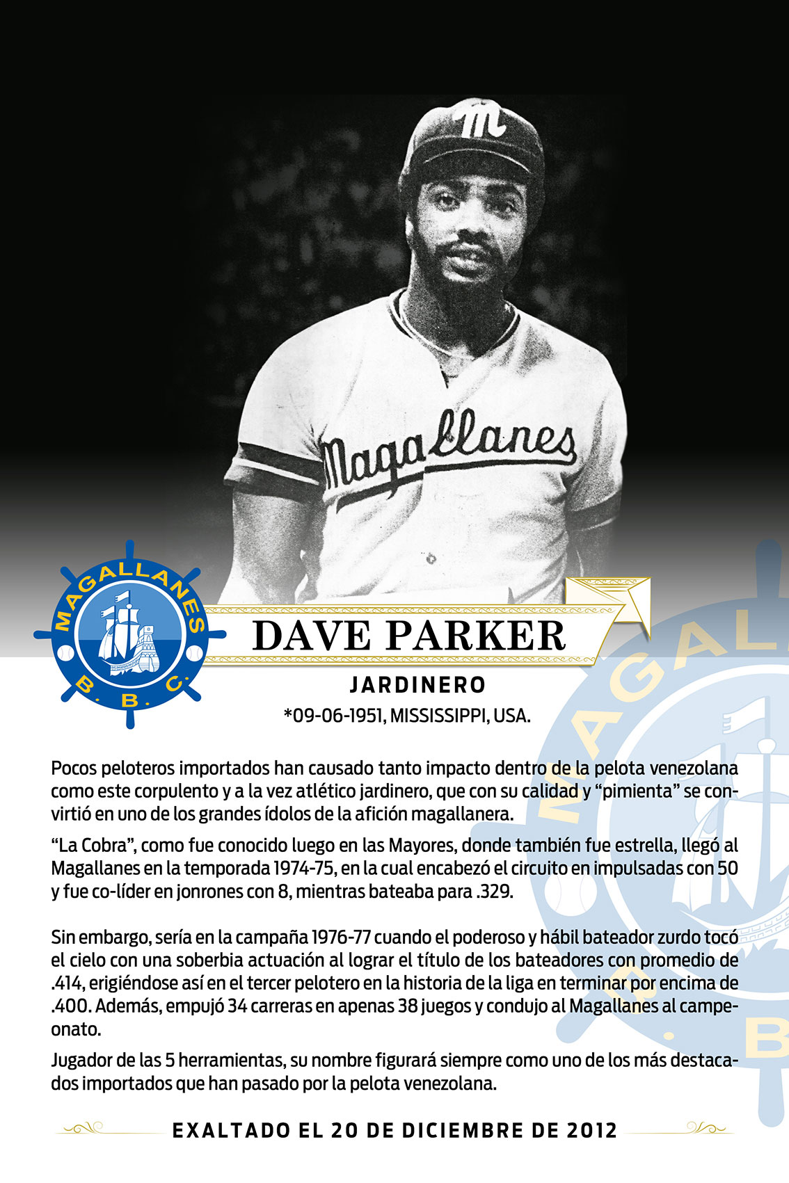 Dave Parker