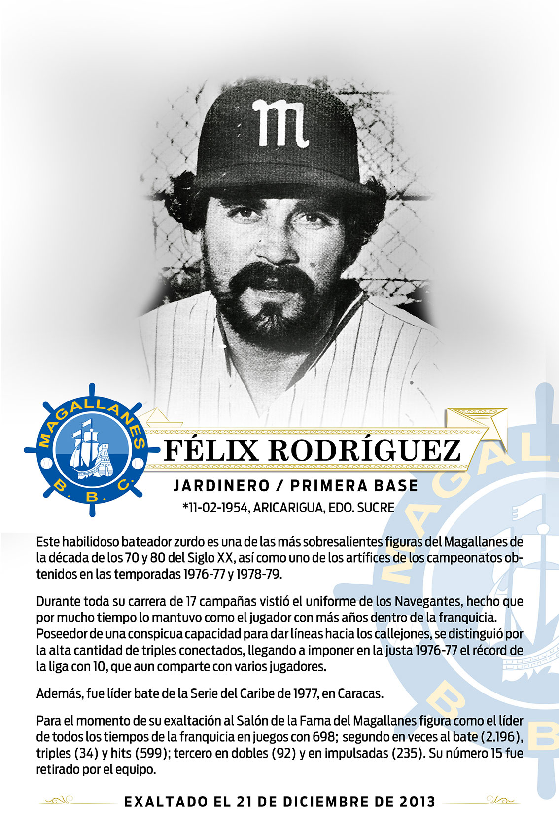 Félix Rodríguez