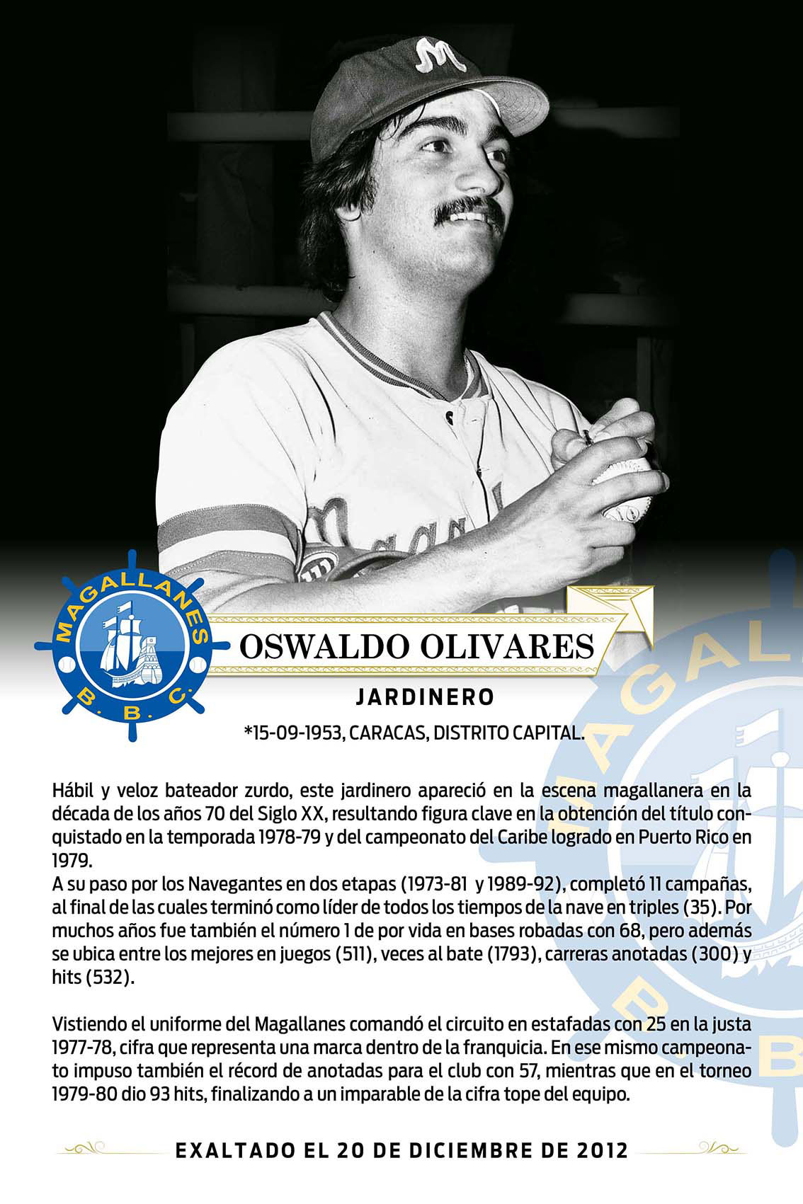Oswaldo Olivares