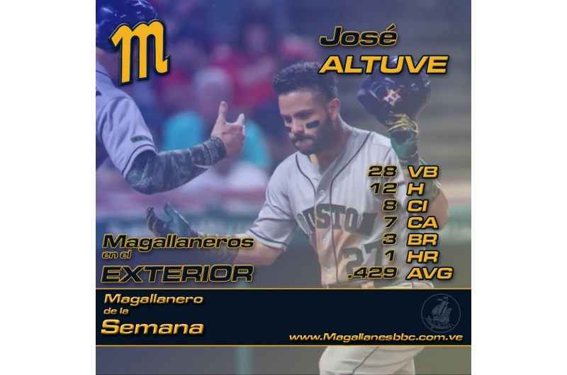 José Altuve no paró de batear en la última semana